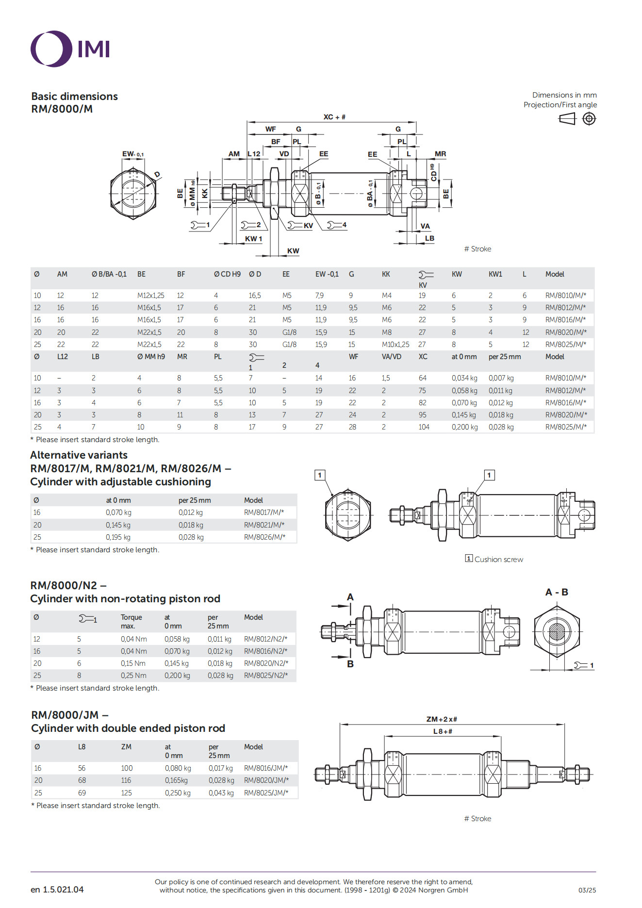 RM/8012/M/150 ISO Roundline Series Piston Pneumatic Cylinder NORGREN Compressed Air Durable Design