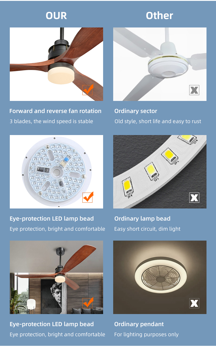Fashion Adjustable 65W 60 Inch 3 Blade Ceiling Fan Light 1500lm