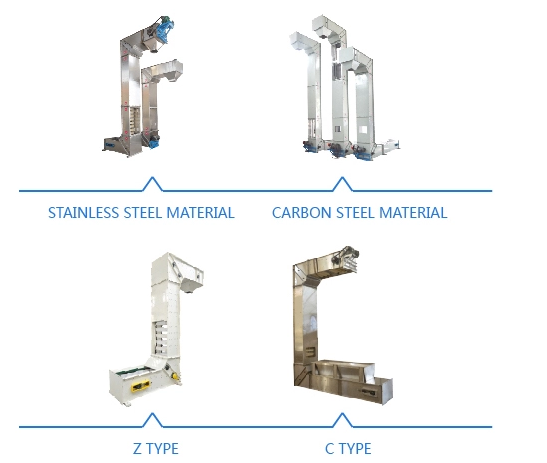 top quality china z type bucket elevator for mining