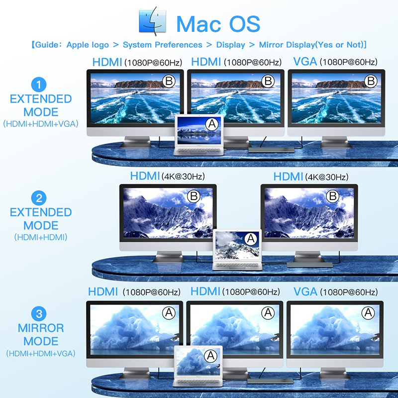 12 In 1 USB-C Type-C Docking Station For Charging Data Transfer And Speaker Function
