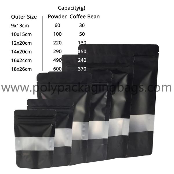 Custom Printed Plastic Snack Dry Fruit Resealable Zip Lock Stand Up Pouch