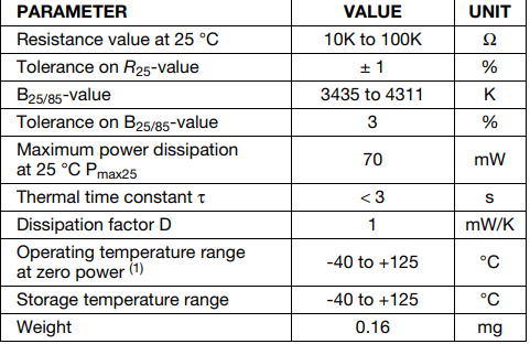 1MB1300SA-120B-52 1200V 1300A Half-Bridge IGBT Module Low Vce(sat) High Short Circuit Ruggedness Low Switching Loss Press-Fit Technology For Heavy
