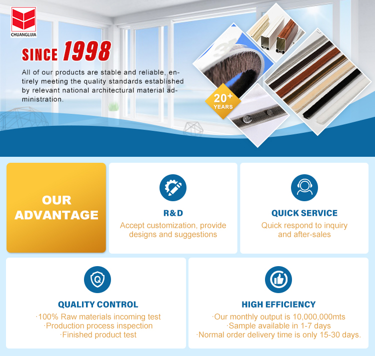 Anti-Friction Good Stability Windproof Dustproof Environmentally Friendly Weather Strip for Apartments