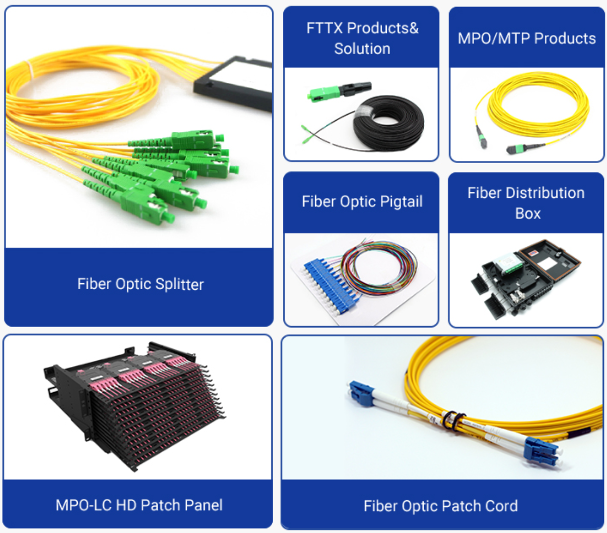 3U 19-inch Rack Mount Fiber Optic Splitter with 1x4 Split Way Mini Tube Type and Steel Tape Material
