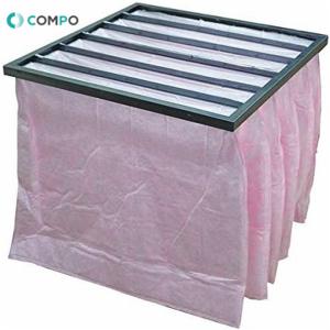 Quality Air Purification System Pocket Air Filter Industrial Ahu Bag Filter for sale