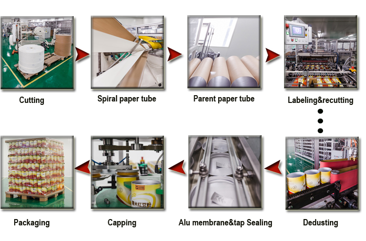 100% Recycled Long Custom Cardboard Paper Tube / Cylindrical Cardboard Tubes