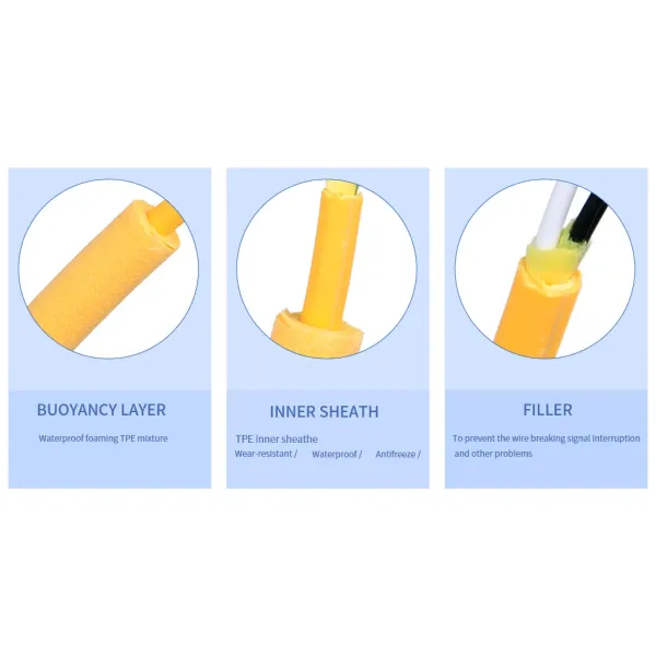TPE Sheath Floating Cable for Underwater Robots and Pools