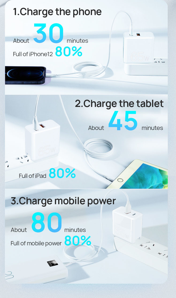 GaN Charger For Mobile Phone iphone Charger Portable Quick Charge Adapter EU US UK Plug PD 65W USB GaN Charger