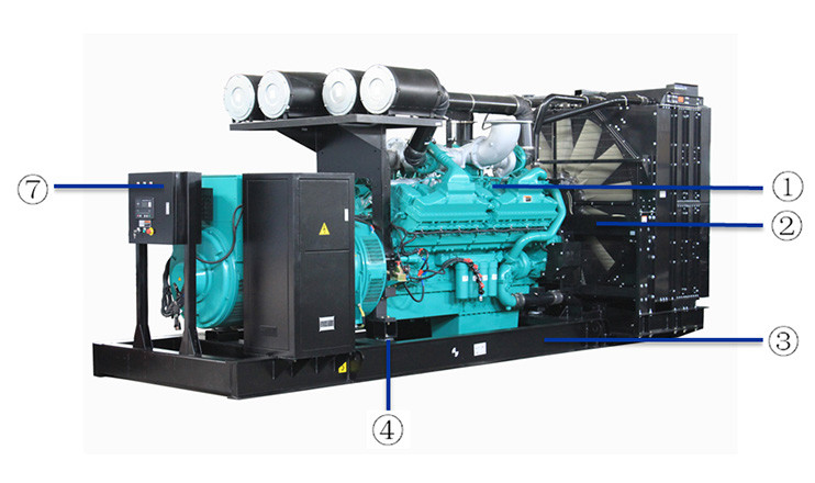 Korea Doosan Diesel Generator Set 350kva 280kw With Engine DP126LB