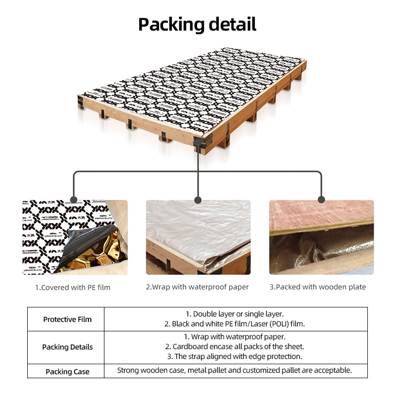 Titanium Gold Mirror Water Ripple Stainless Steel Sheet For Wall Decorative Panels
