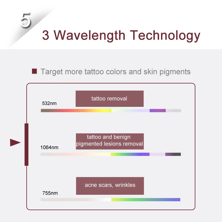 Focus Lens Array Hand Piece Eo Q-switched Nd Yag Laser Tattoo Removal 532 1064 755 Picosecond Laser Beauty Machine Picocare