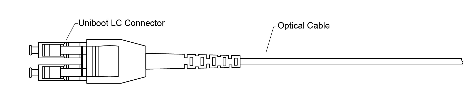 Duplex LC APC Connector Fiber Optic Patch Cord for Outdoor Applications 0