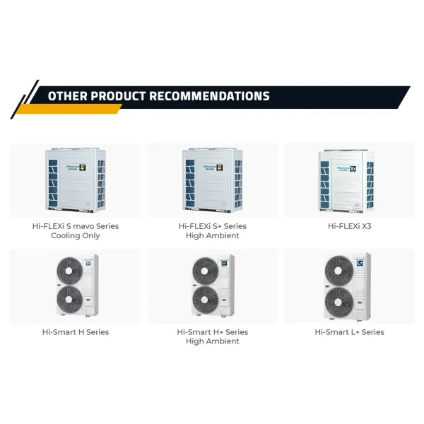 Related product recommendations