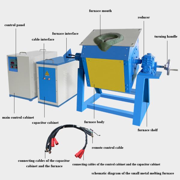 35kw IGBT Electric Cast Iron Induction Melting Furnace