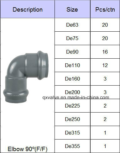 DIN Standard Pn10 UPVC Elbow 90deg Size From 63mm to 355mm