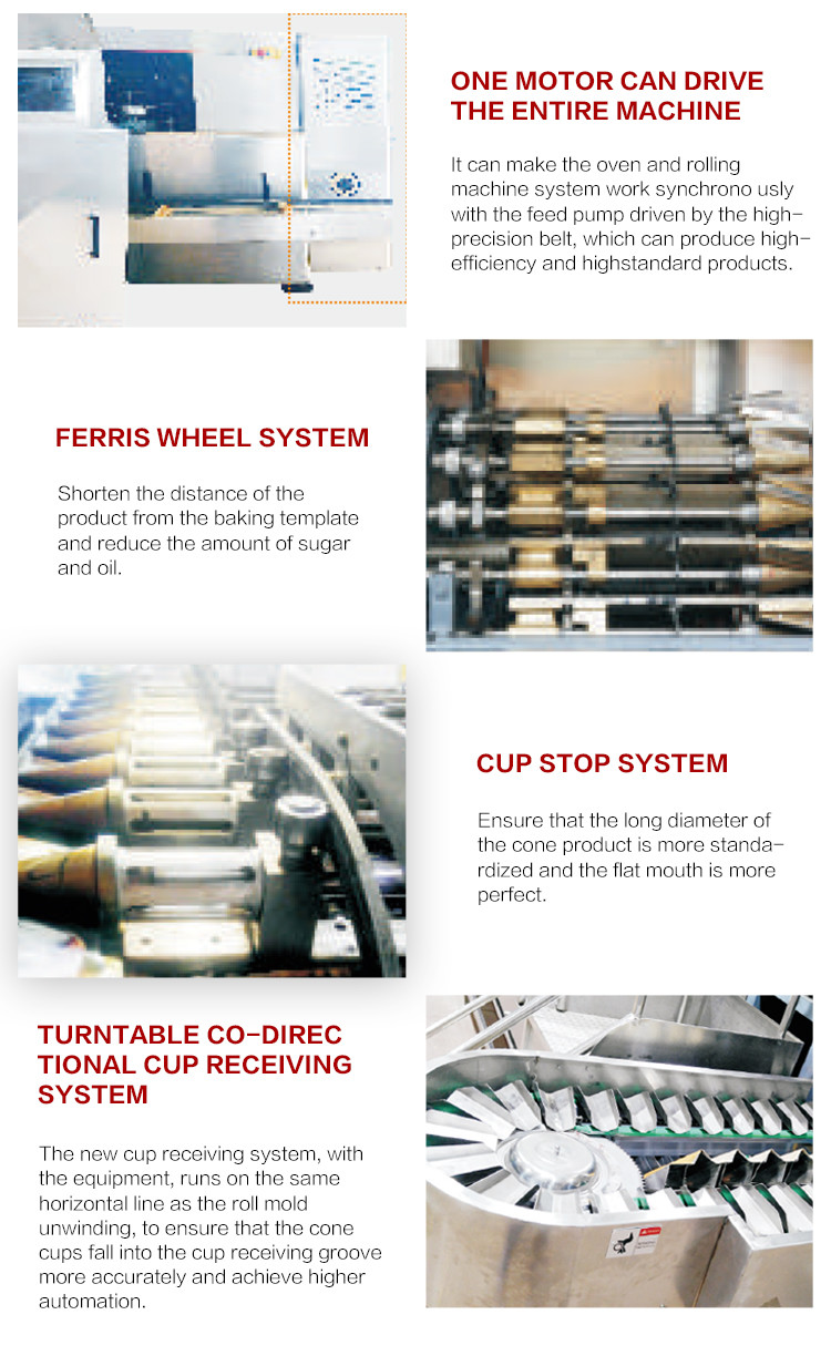 Automatic Ice Cream Cone Sugar Cone Production Line 63 Cast Iron Baking Templates