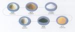 Pharmaceutical High Speed Powder Granulator Machine Stainless Steel Material