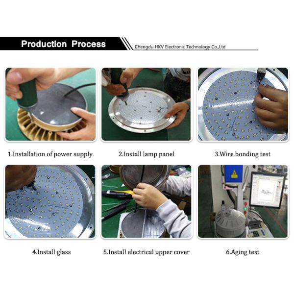 50W Flame-proof Lamp ATEX EX Led High Bay Light Fixtures for Hazardous Location