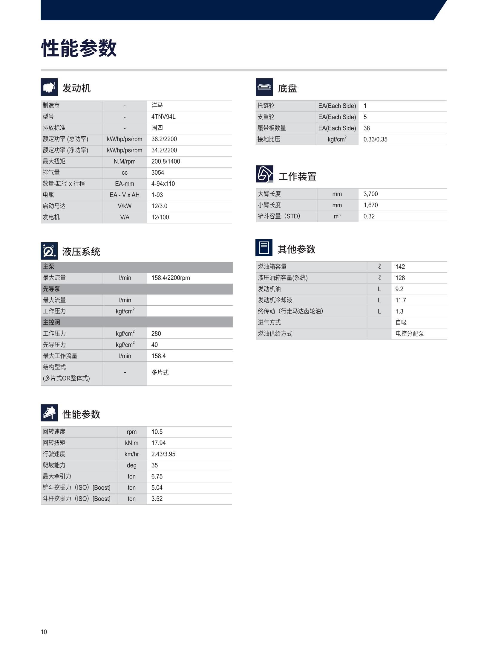 Hyundai Excavator HX80
