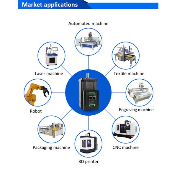 Lichuan Closed Loop Integrated Stepper Motors Driver 10N.m 2Phase Nema34 48V 6.0A 1000PPR
