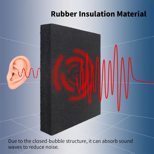 Thermal Acoustic Rubber Foam Insulation Roll Pipe Elastic Closed Cell Material HVAC
