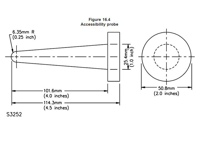 UL1310 Figure 16.4 S3252 Accessibility Probe Fan Finger Guard