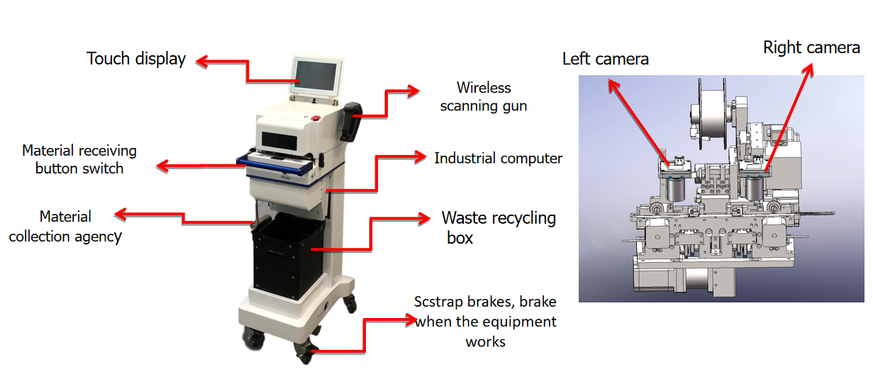 SMT Auto Reel Splicing Machine RS-1000 main structure