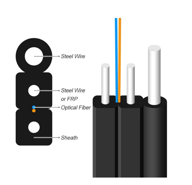 G657A1 G657A2 FTTH Fiber Optical Drop Cable Single Mode 1 Core YTTX