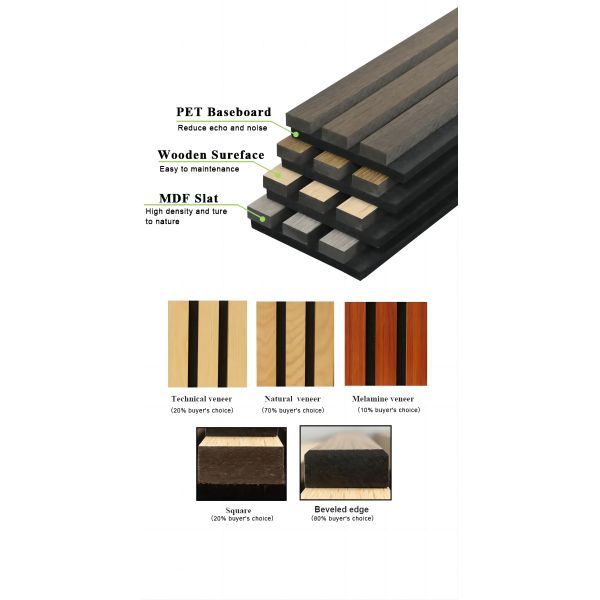 Professional Polyester Acoustic Panels for Recording Studios Broadcast Quality Sound Treatment for Walls and Ceilings