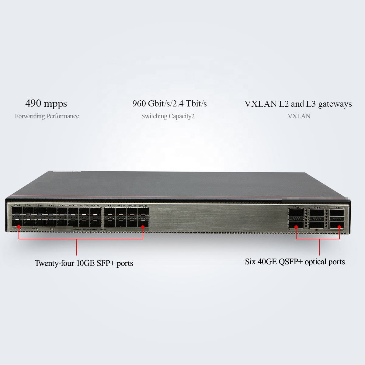 Full-Duplex Half-Duplex 24 Port Gigabit Switch S6730-S24X6Q 10/100/1000Mbps Transmission Rate and Managed Network Switch