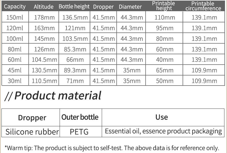 PETG Thick-walled Plastic 30ml Dropper Bottle 50ml120ml Sub-bottle Lotion Essence Cosmetic Container Set