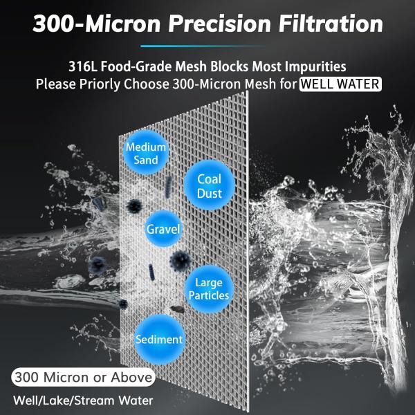 Premium Reusable Backwash Sediment Filter with Dual-Sided Scraping for Deep Cleaning and Whole-House Protection