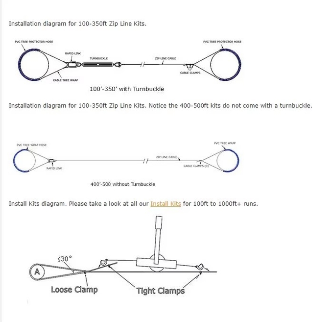 Custom 8mm*20m Luxury Park and Playground Zip Line Kits Spring Brake and Harness for Backyard with Stainless Steel