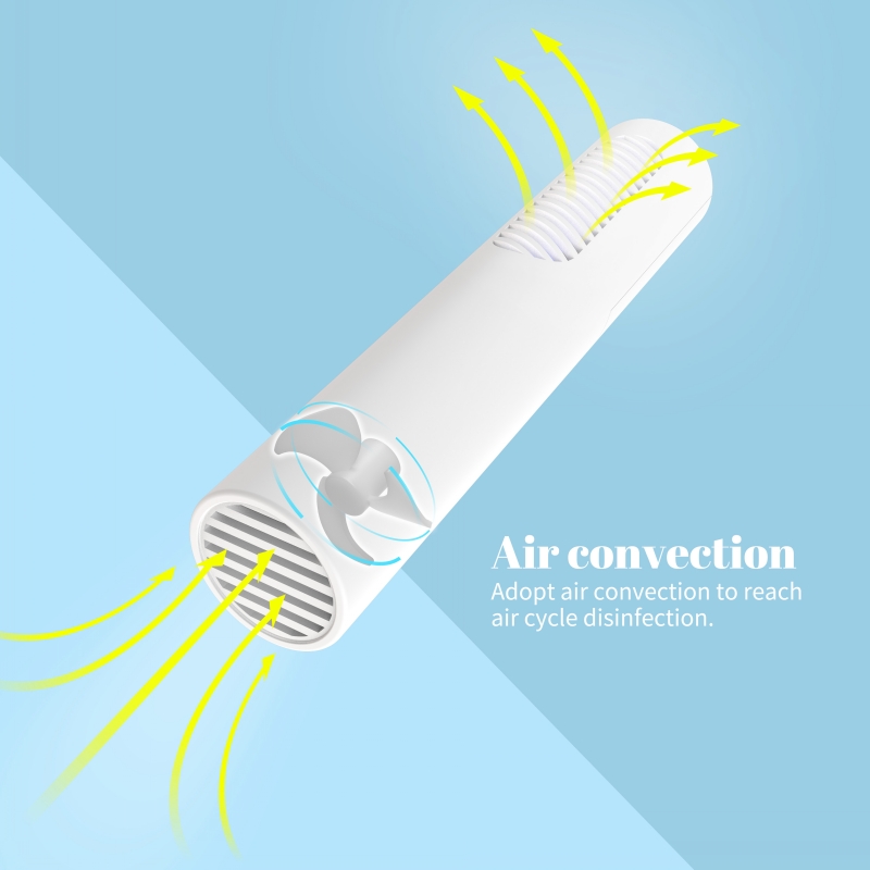 best uv sanitizing wand