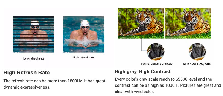 Hd Naked Eye 3d Billboard Advertising Outdoor Led Display Screen P3.91 P4.81 Large