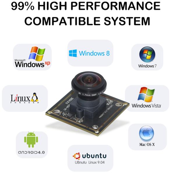 2.3MP AR0234 USB Global Shutter Camera Module 1080P