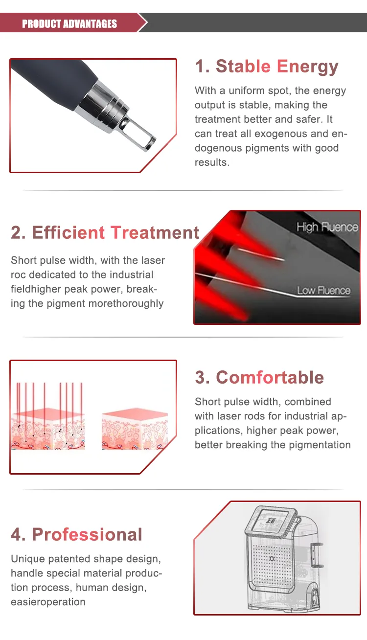 As60 Picosecond Q Switched Nd Yag Home Use Laser Tattoo Removal Shrinks Pores Pigmentation Removal