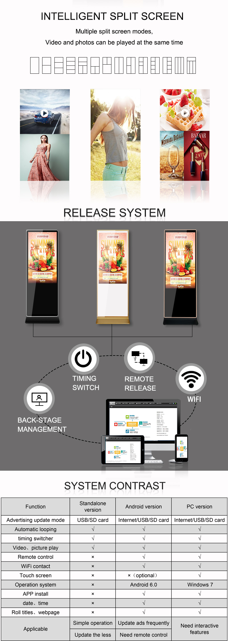 Outdoor IP65 Waterproof Video Led Poster Screen Floor Standing Ultra Light