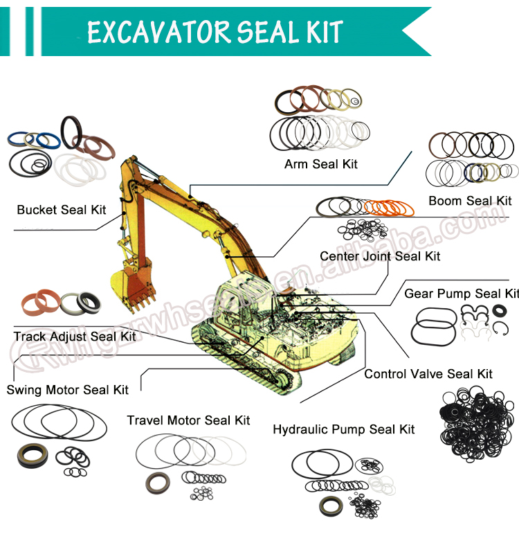 Customized Excavator Hydraulic Cylinder Seal DSI Spgw Piston Seal