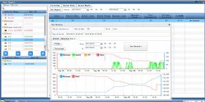Quality JT1000 Real Time GPS Fleet Management Software For Truck location for sale