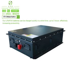 China Tricycles/Boat Applicated 72V 206Ah 96V 210Ah 144V 304Ah 15kW 30kW Lithium Battery Pack with Built-in BMS on sale