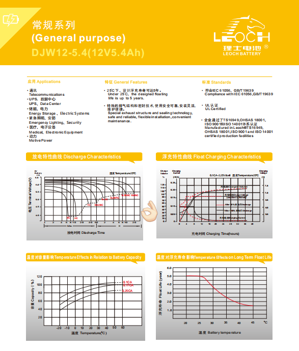 12V5.4Ah High-Capacity Lead-Acid Battery Long-Lasting Power for Off-Grid and Emergency Systems