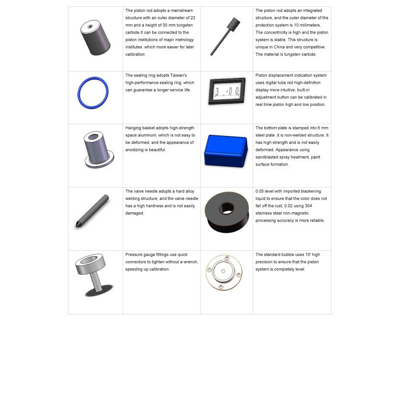 Jy Hydrualic Dead Weight Tester Pressure Calibrator