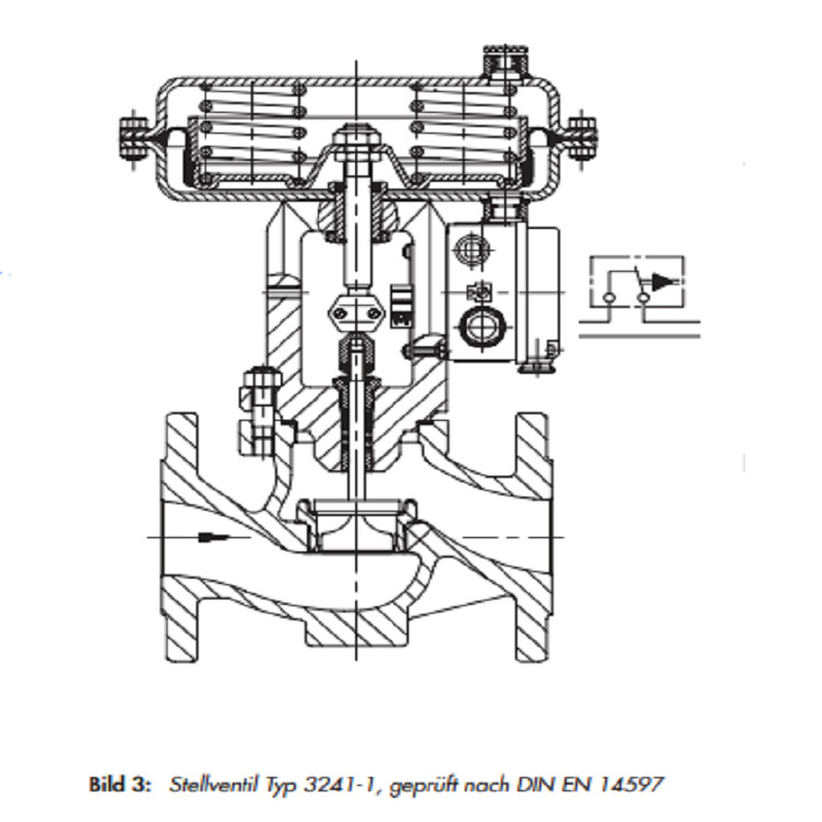 Precision Pneumatic Control Valve NPS 3 - NPS 320 Valve Size Stable Performance