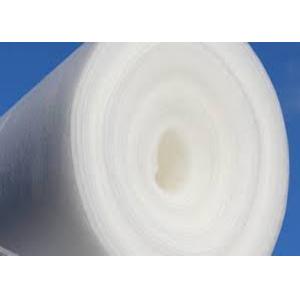 Energy-Saving Fireproof Waterproof Aerogel Insulation Blanket