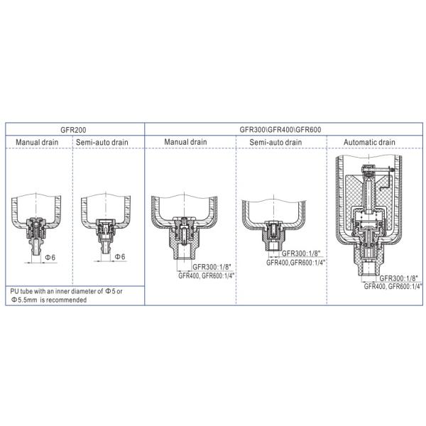 Airtac GFR series Air Filter Regulator Air Preparation Units Pneumatic GFR200-08 1/4"