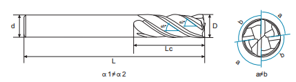 10*25*10*75*4T 4flutes End Mill AlTiN Coating For Alloy Steel, Hardened Steel,Gray Cast Iron, Ductile Cast Iron