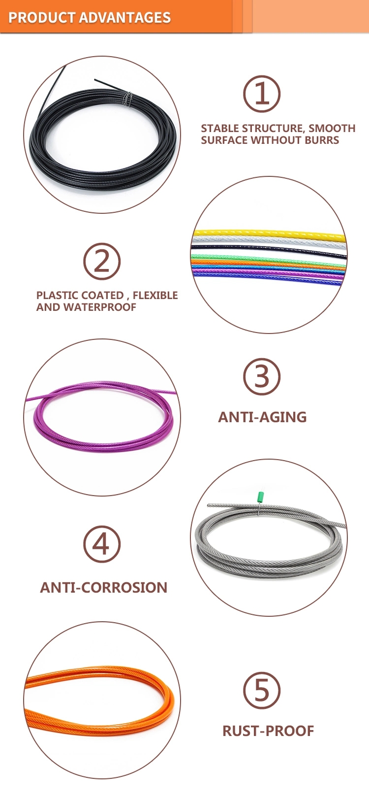 7x7 PVC Coated Galvanized Steel Wire Rope for Clothesline Special Cold Heading Steel