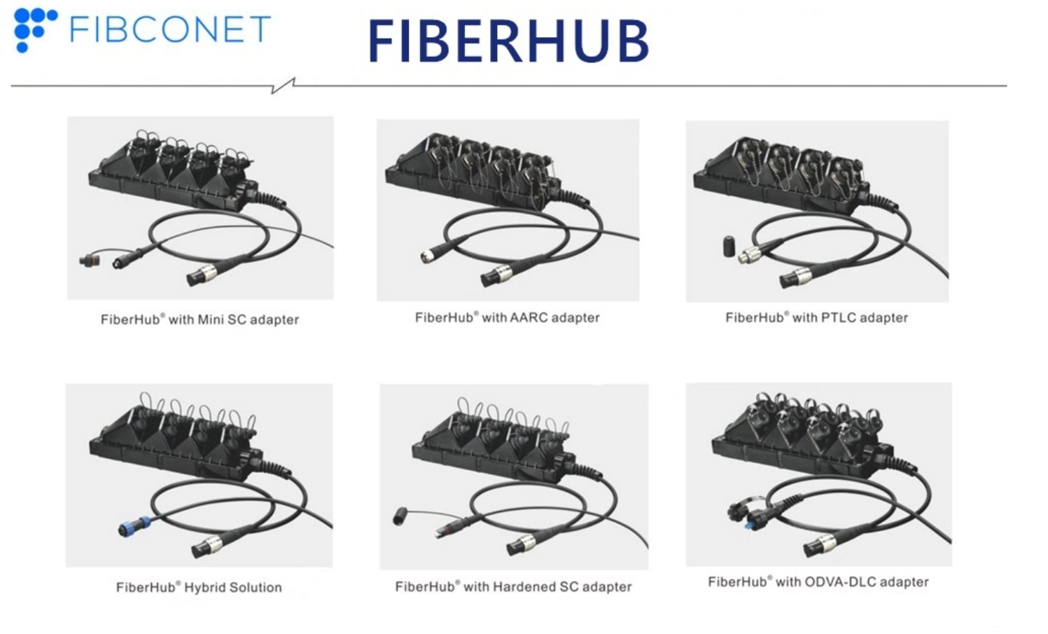 IP68 Outdoor Waterproof Fiber Hub Box Durable Fiber Optic Solution for Speed Network