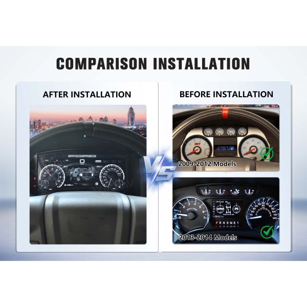 Ford F150 Digital Cluster Dashboard